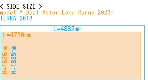 #model Y Dual Motor Long Range 2020- + TERRA 2018-